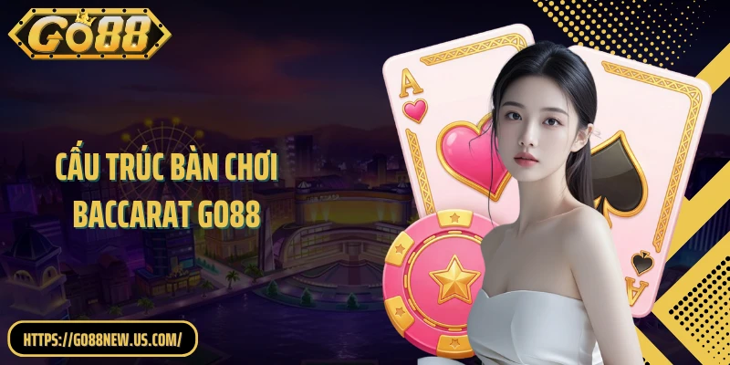 Cấu trúc bàn chơi baccarat GO88
